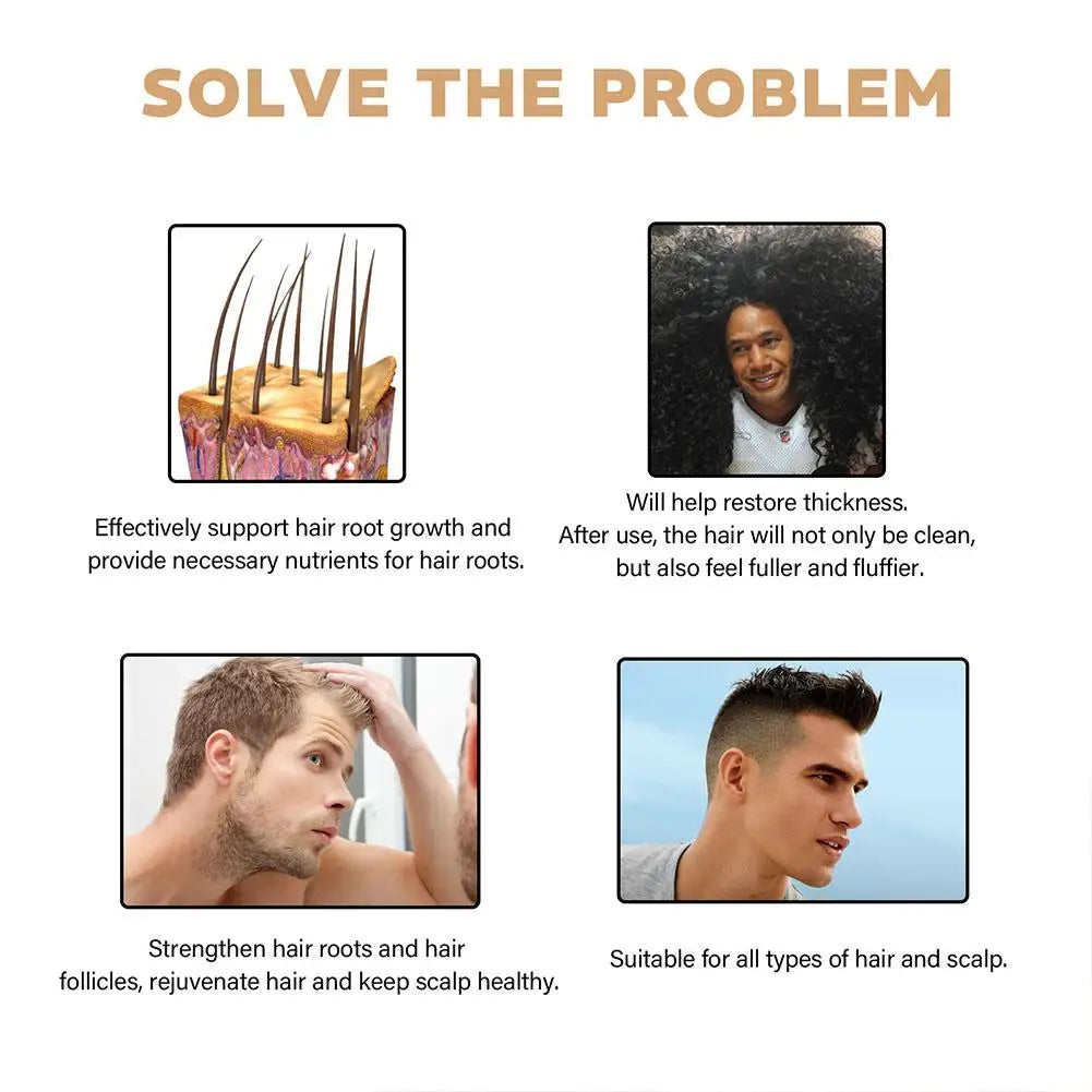 Anti-hair loss, growth stimulating &amp; thick hair care shampoo