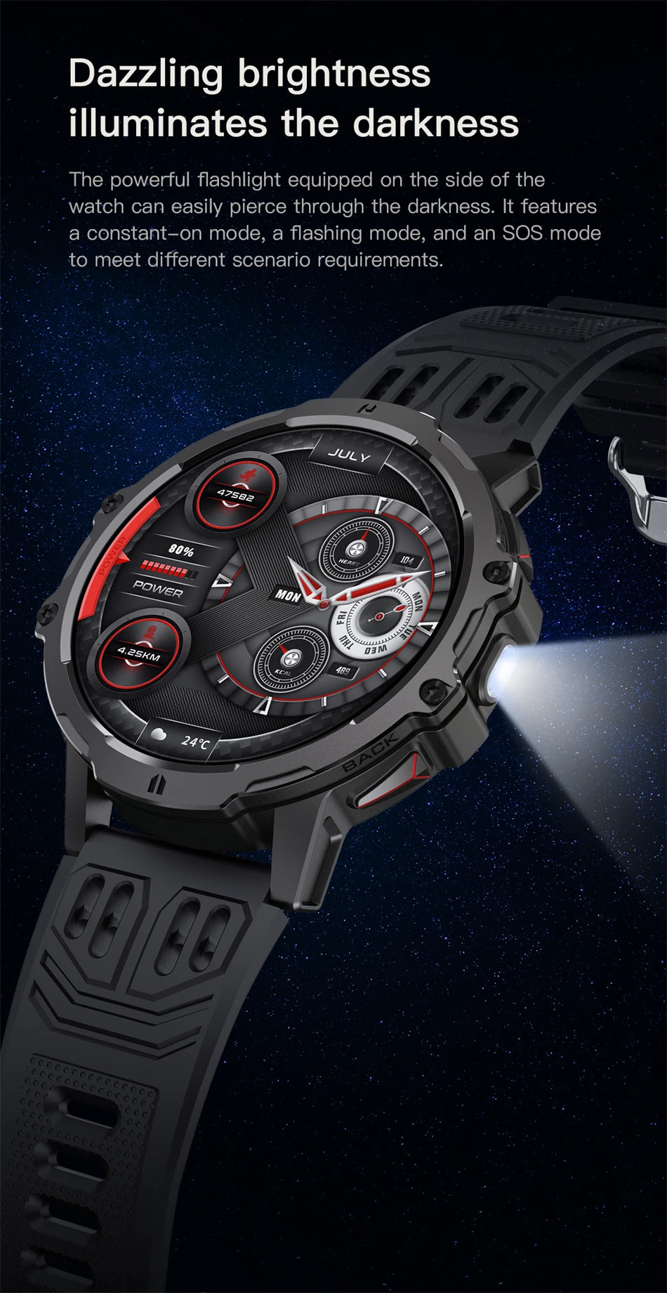 Đồng Hồ Thông Minh AMOLED GPS Sức Khỏe IP68 1.7