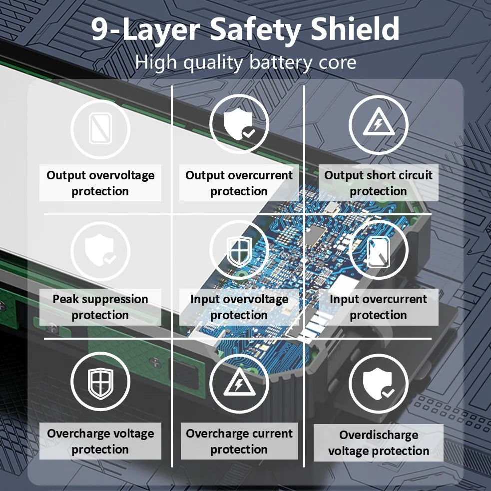 4-Panel 20000mAh Solar Power Bank for Travel