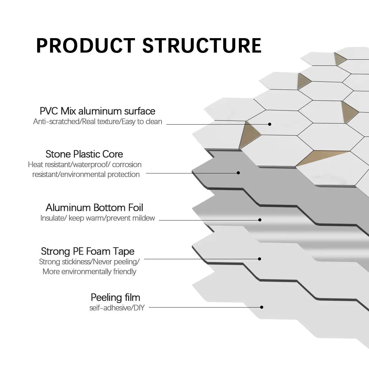 Tấm Ốp Tường Chống Nước Tự Dính Kim Loại & Đá 50cm