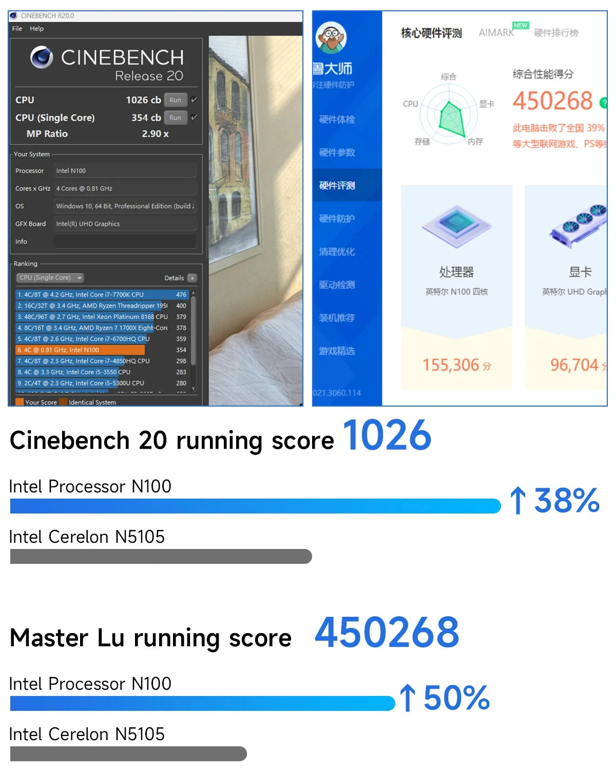 MLLSE G3 Mini PC Intel Alder Lake N100 DDR4 8GB/16GB RAM 256GB/512GB ROM WiFi 5 BT4.2 Windows 11Pro Mini Desktop Computer