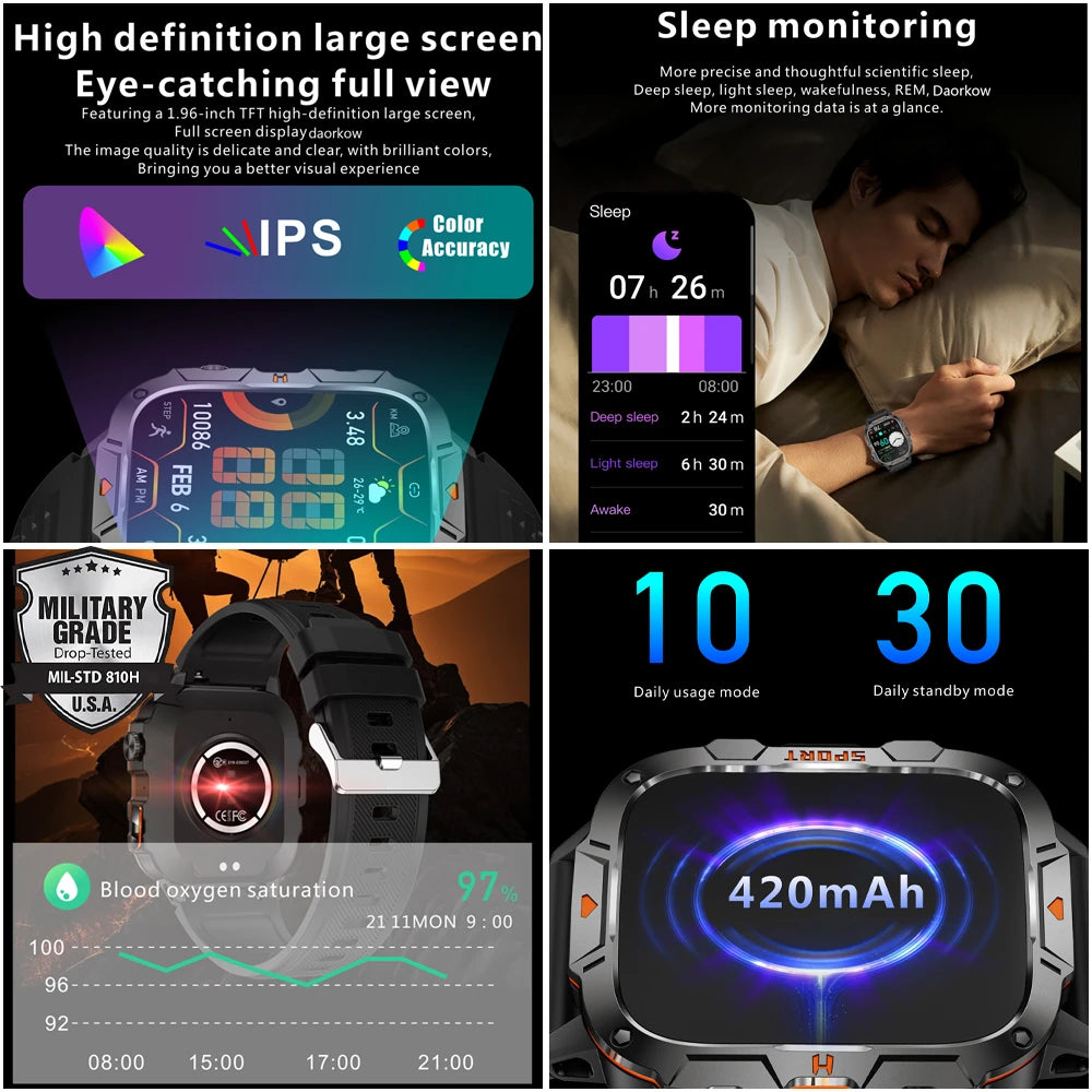 2025 Men's Watch - Waterproof LED Sports