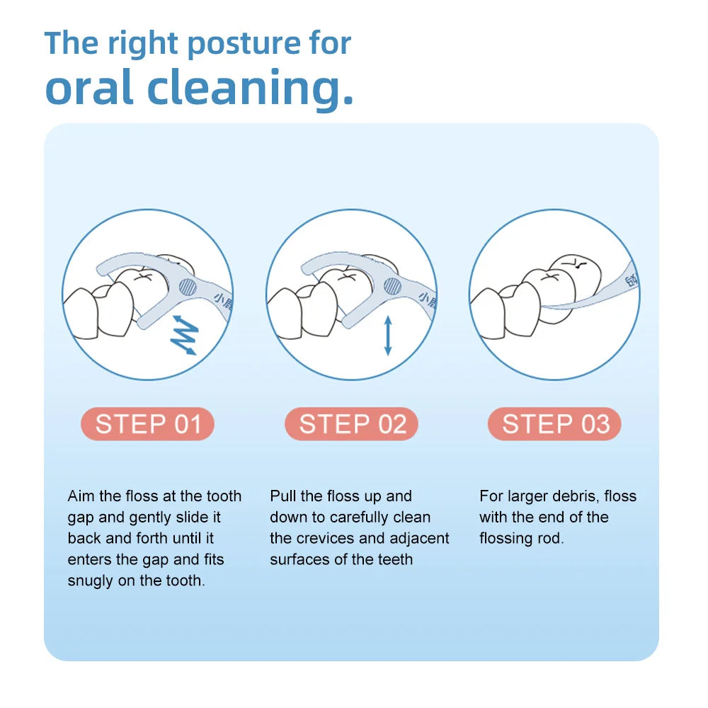 Fawnmum 2-Layer Dental Floss - Family Box 1000C