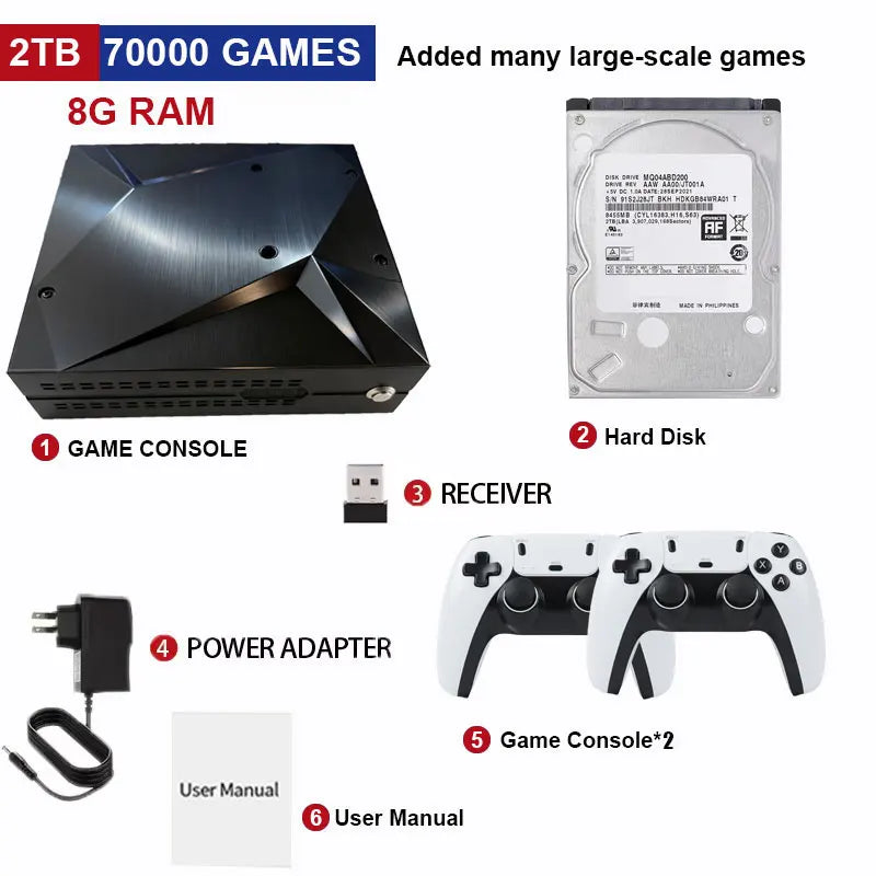 Máy chơi game Pico8 2TB - 70,000+ trò chơi, quà cho bé - Daisan Mart
