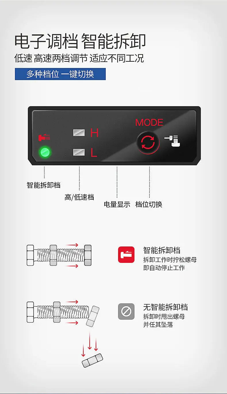 Máy siết bulong không chổi than Dongcheng 20V 298N.m - Daisan Mart