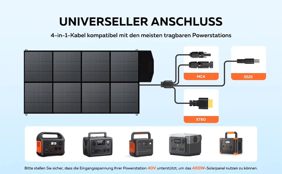 CTOLITY 400W Portable Solar Panel SP400 41V 9.8A Foldable Solar Charger Folding Bag Outdoor Power Supply RV, Camping, Off-Grid