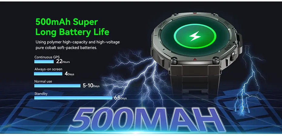 Đồng Hồ Thông Minh T-Rex 3 GPS AMOLED 5ATM Nam