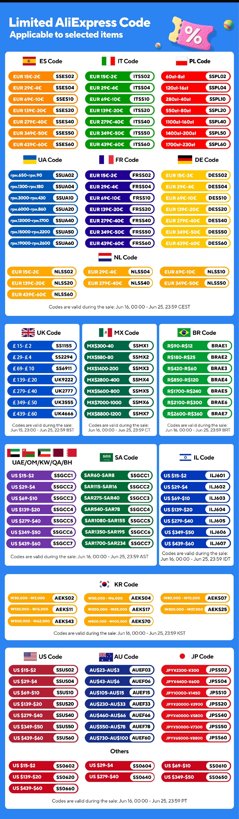 Vòi sen đen đồng thau LED 4 chức năng cao cấp