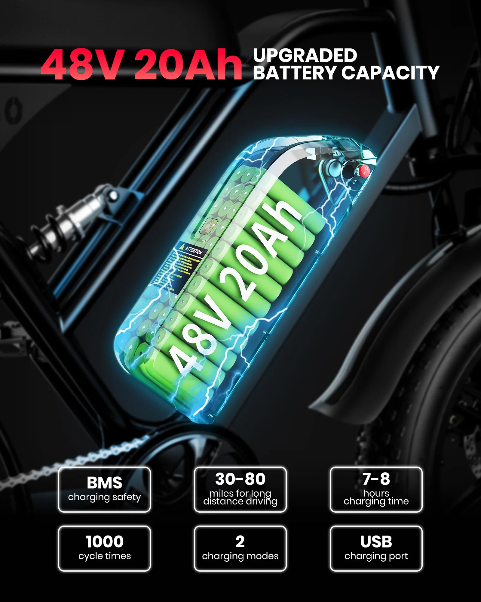Xe Đạp Điện Địa Hình AMYET V9-G60 1000W Pin 20AH - Daisan Mart