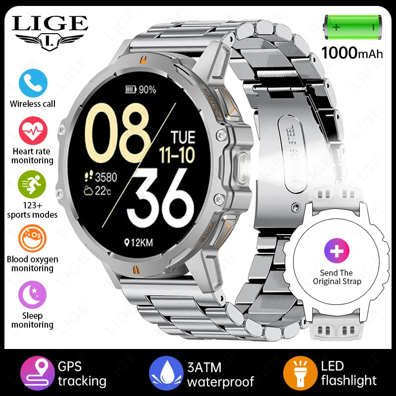 Đồng Hồ Thông Minh AMOLED GPS Sức Khỏe IP68 1.7