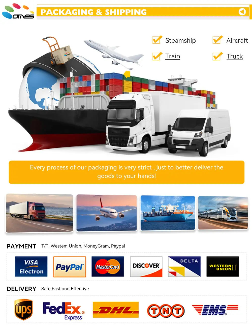 X 4G Smart Watch Waterproof IP67 &amp; 2MP Camera