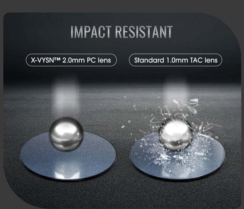 SCVCN Photochromic Sunglasses - Cycling, Sports, UV400 Protection