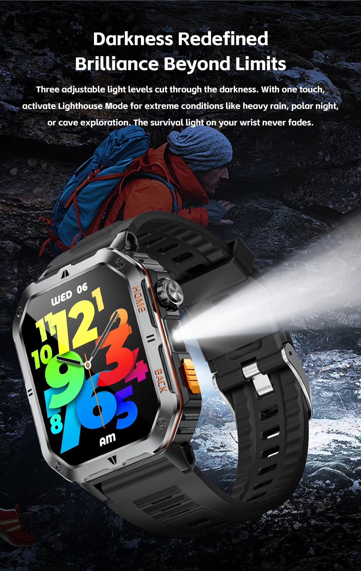 New GPS Smart Watch 2.01"inch Ultra HD Display Built-in GPS Compass Make/Receive Phone Calls 1000mAh Battery Braceletes Original