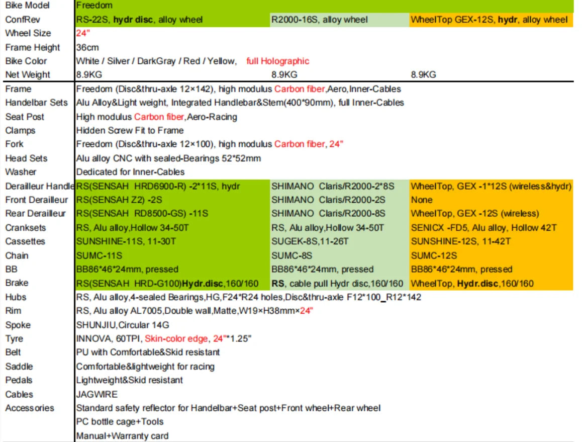 Twitter children's carbon fiber road bike 24 inch Hydraulic Disc Brake Road Racing Bicycle WheelTop GEX-12S student bicicleta