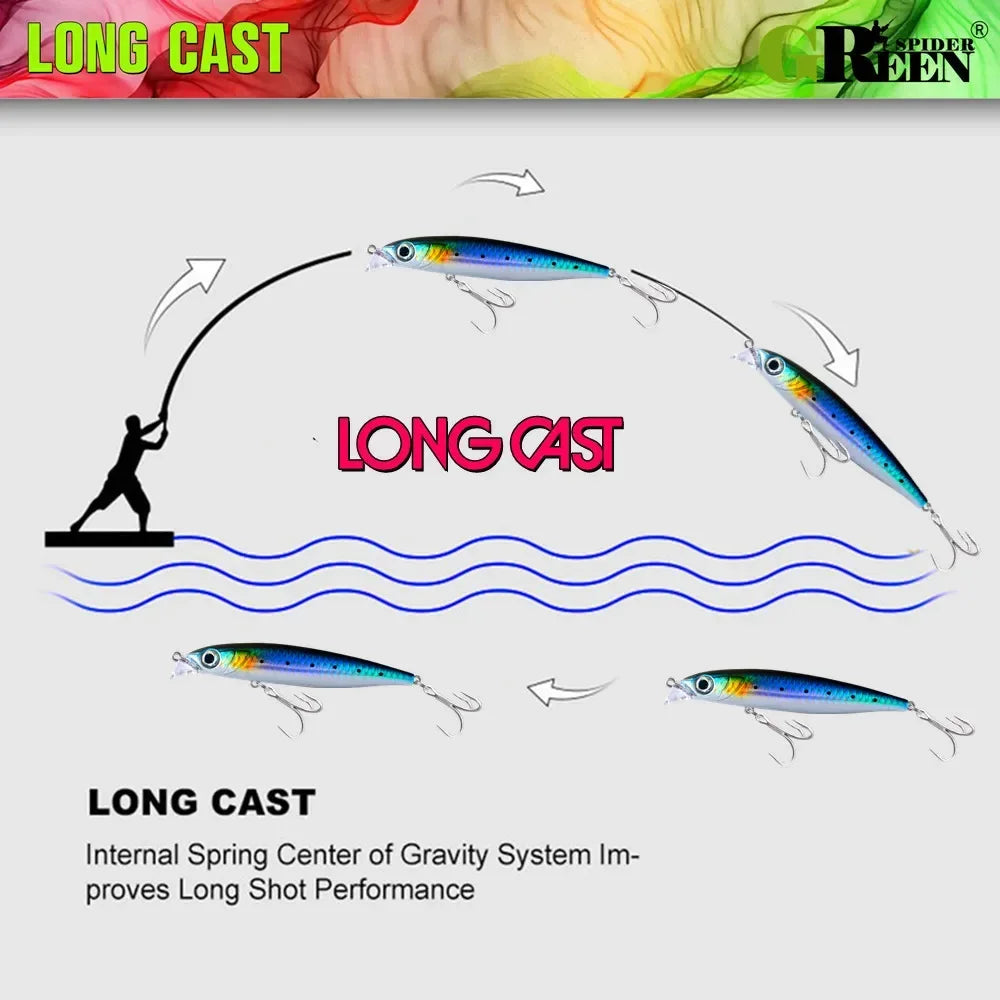 GREENSPIDER Sinking Minnow 100mm 34g Wobbler Pesca Swimbait Long Cast Tackle Pike Fishhook Sea Fishing Lure Jerkbait