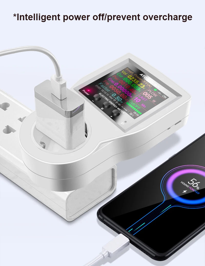 Ổ Cắm Thông Minh Đo Điện Năng WIFI Đa Chuẩn Quốc Tế