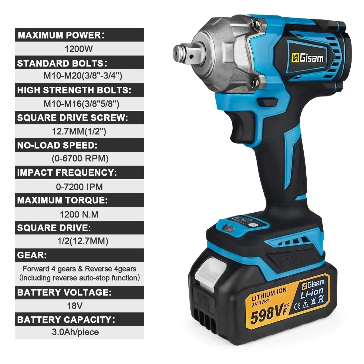 Máy Siết Bu Lông Không Dây Gisam 18V 1200N.m - Daisan Mart
