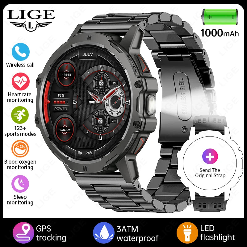 Đồng Hồ Thông Minh AMOLED GPS Sức Khỏe IP68 1.7