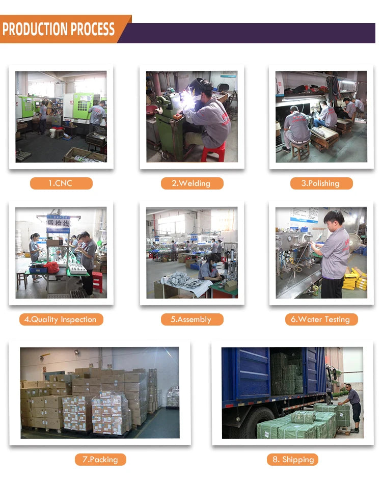 Smart Black LED Multi-Function 304 Stainless Steel Sink