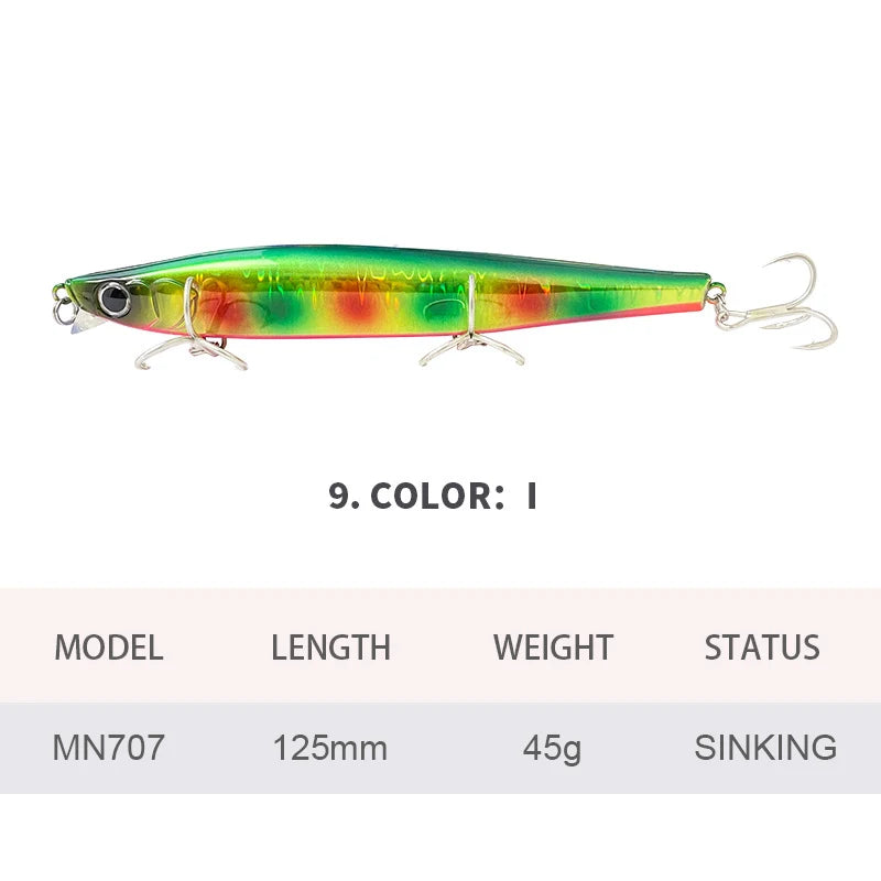 12.5cm 45g Fishing Lures Minnow Wobbler Long Casting Sinking Heavy Shot Artificial Hard Bait Fishing Accessories Decoy MN707