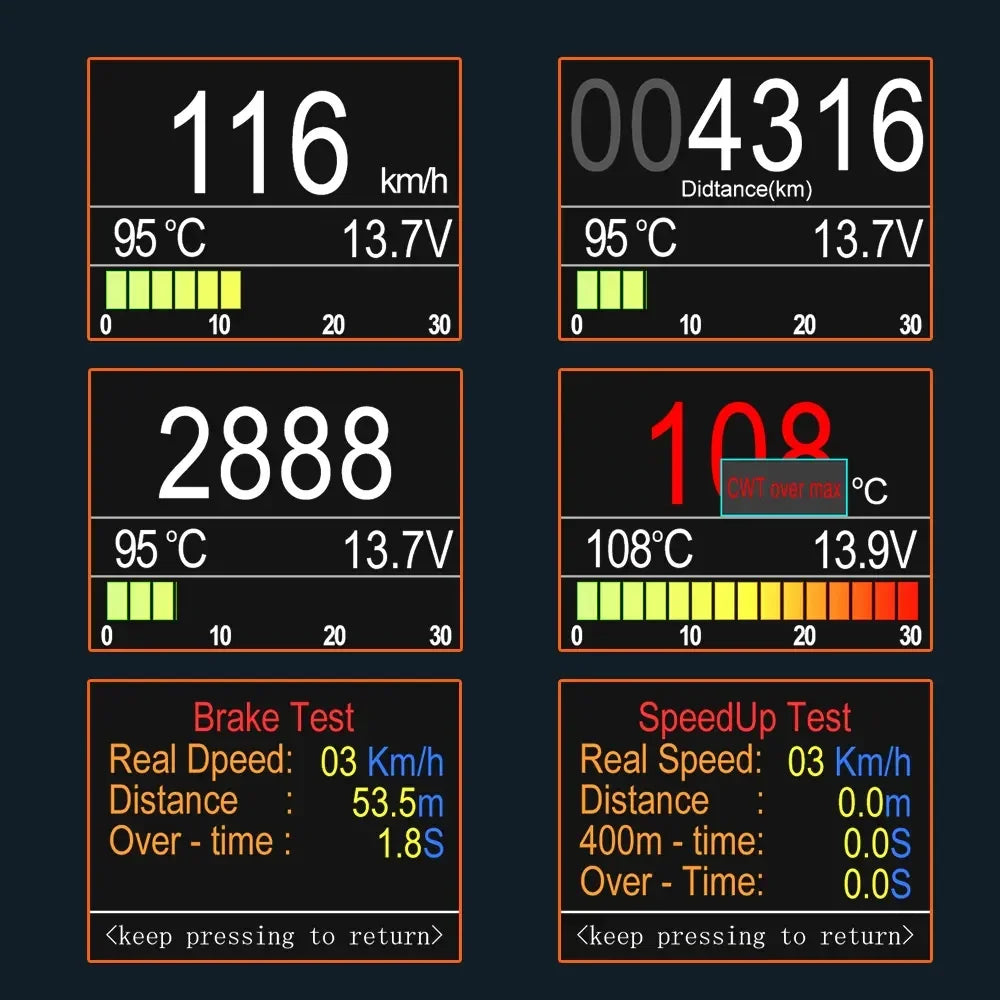 ANCEL A202 On-board Computer Car Digital Computer Display Speed Fuel Consumption Temperature Gauge OBD2 Automobile Scanner - Daisan Mart