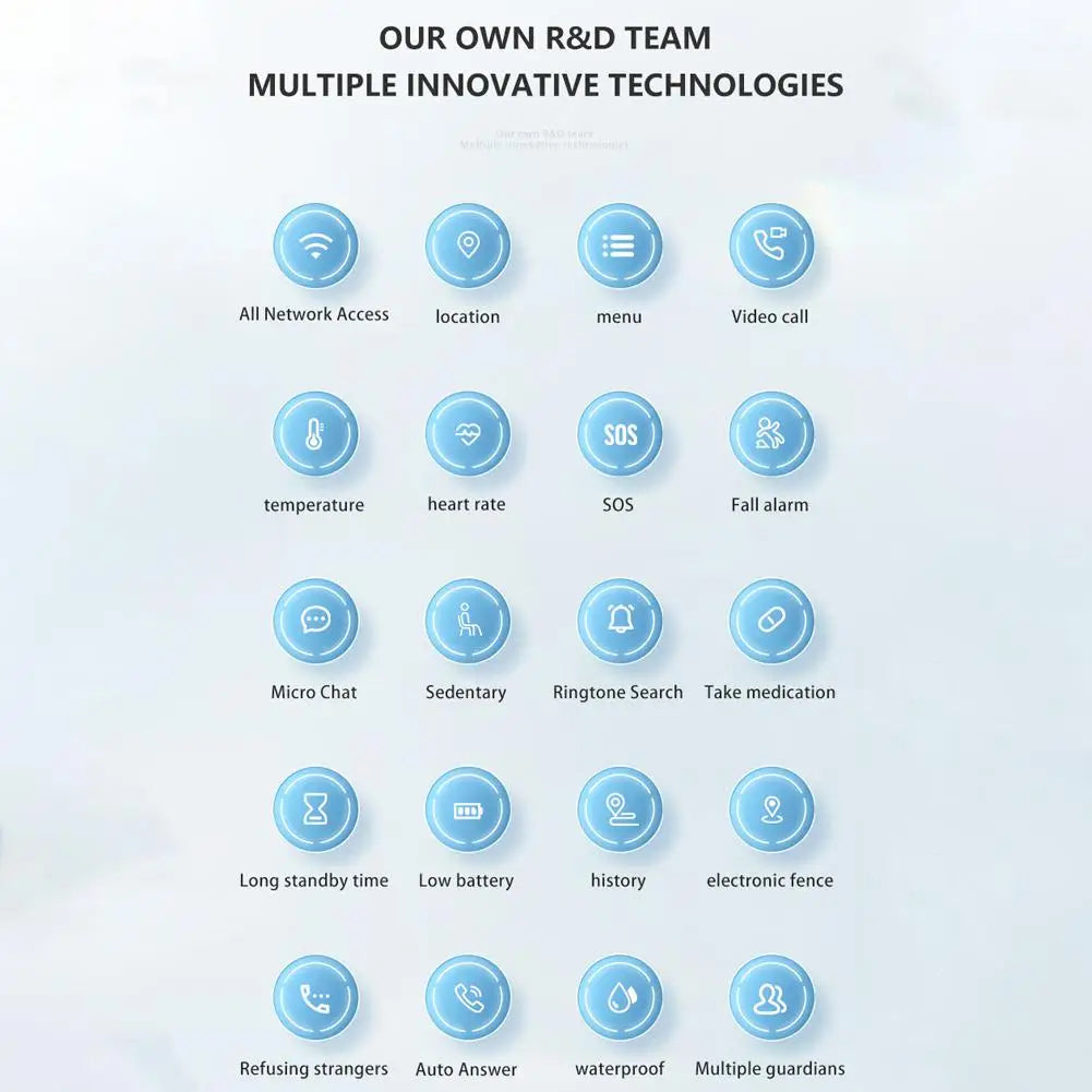 Đồng Hồ Thông Minh Người Cao Tuổi SOS GPS Chống Nước