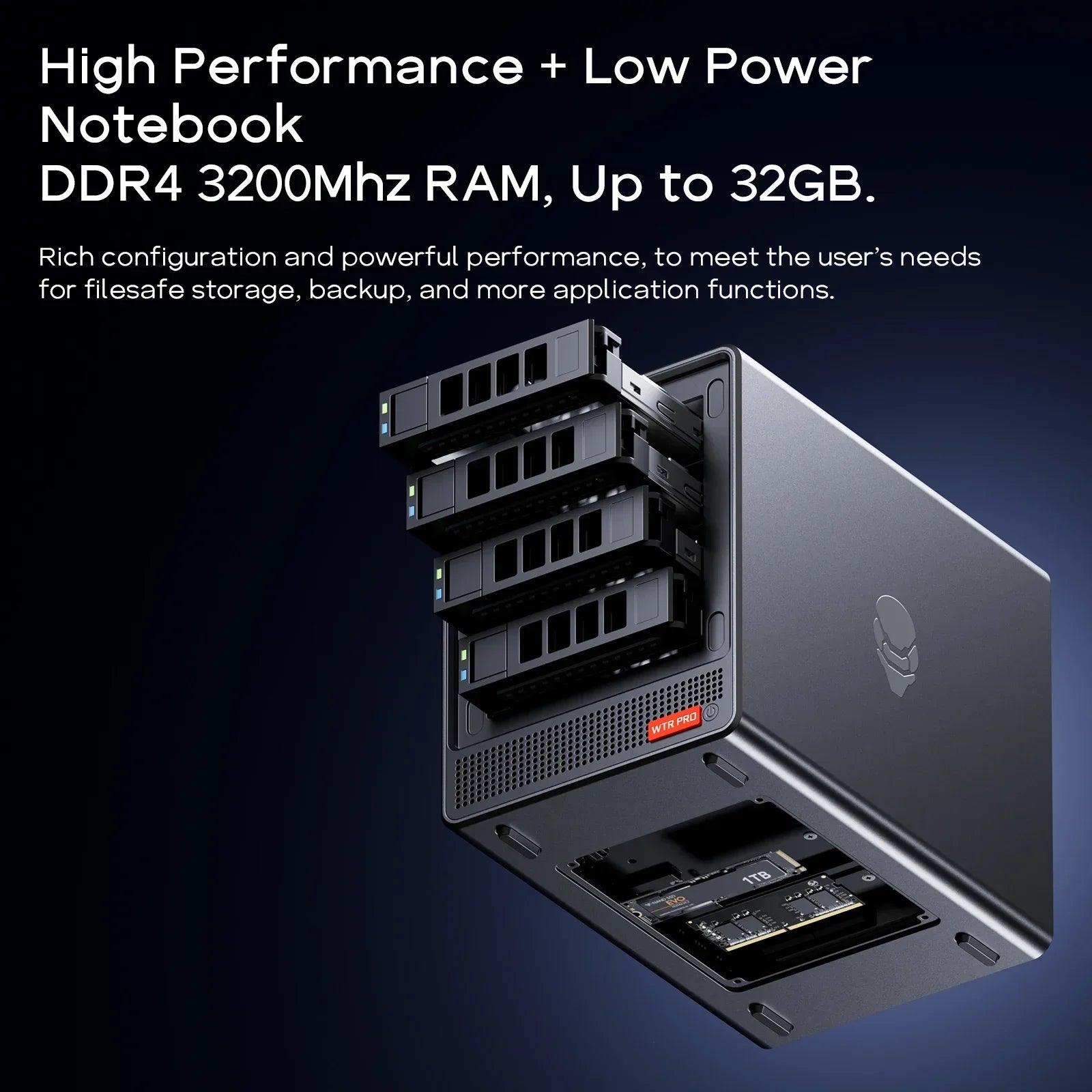 AOOSTAR WTR PRO Mini PC 4 Bay NAS Ryzen 7 Hiệu Năng - Daisan Mart