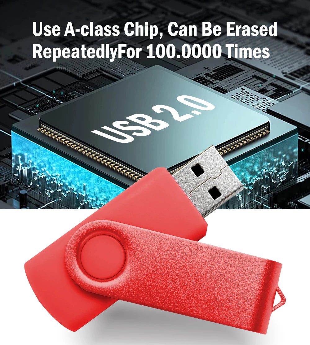 USB Thời Trang Xoay 360° Chống Nước 4-128GB - Daisan Mart