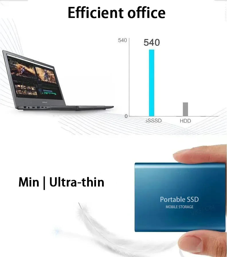 Ổ cứng di động SSD 16TB USB 3.0 Tốc độ cao - Daisan Mart