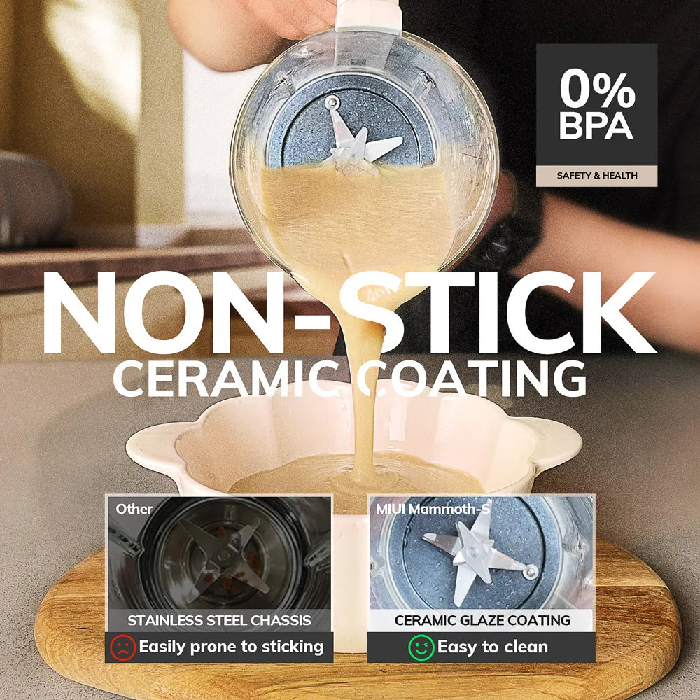 Food Blender, Multifunctional Hot & Cold Cooking Blender for Kitchen, 34oz./1L Smart Smoothie Blender with Self-Cleaning