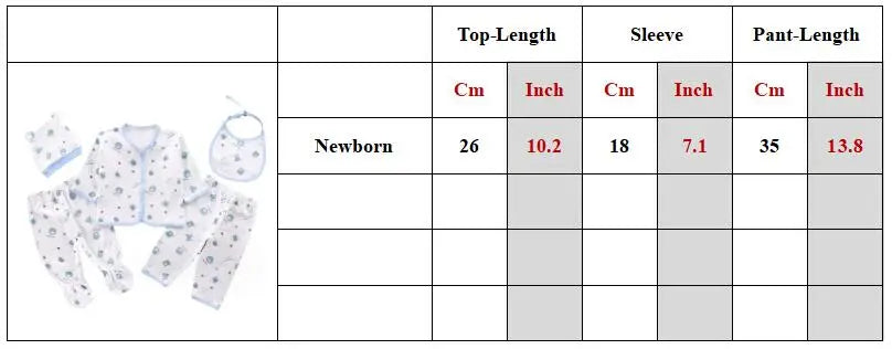 Bộ Đồ Sơ Sinh Baby Mềm Mại: Áo, Quần, Yếm, Mũ