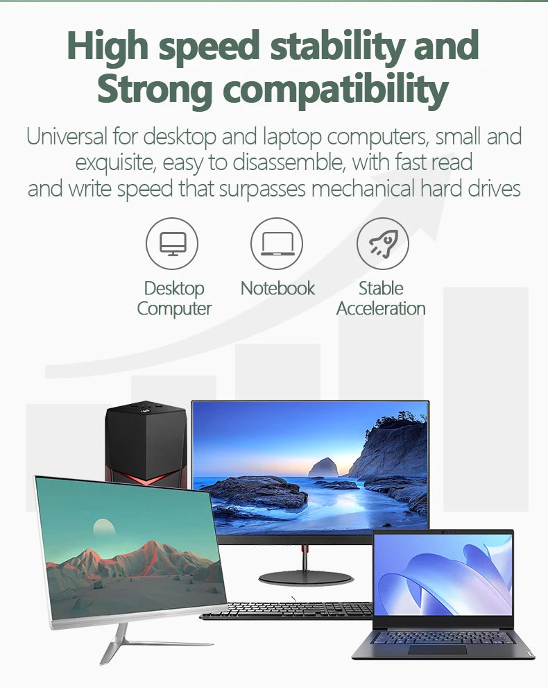 120GB High Speed ​​SSD Hard Drive For Disassembled PC &amp; Laptop