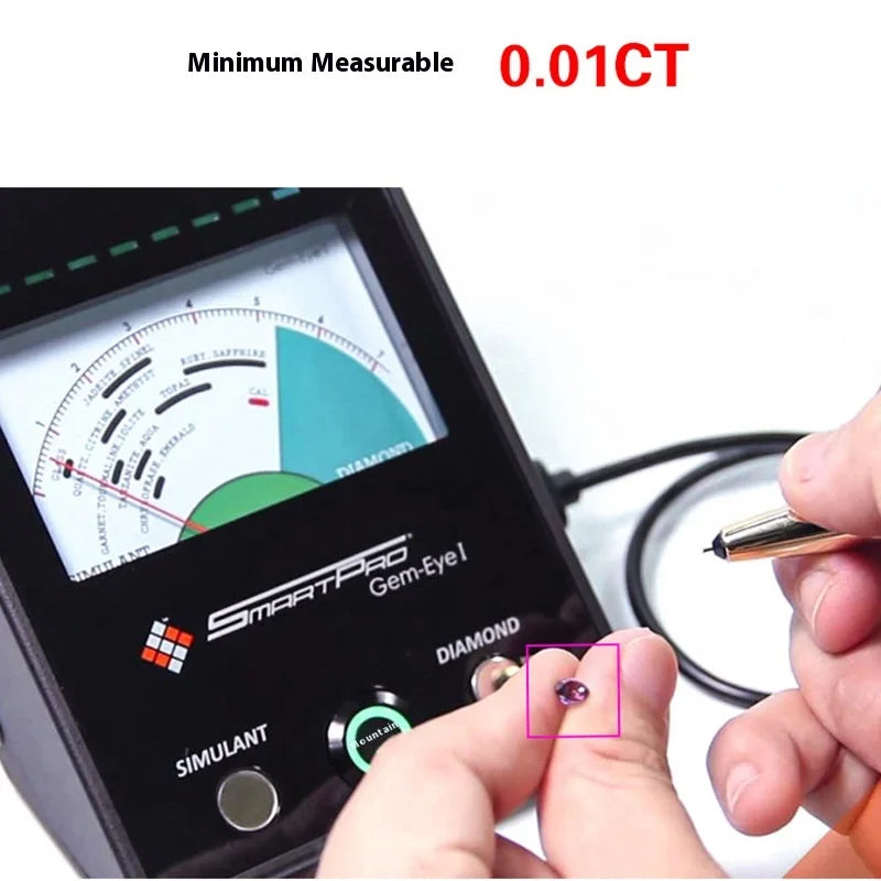 GemView I: Widescreen Gem Viewer