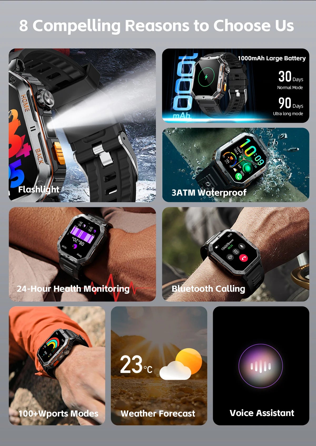 New GPS Smart Watch 2.01"inch Ultra HD Display Built-in GPS Compass Make/Receive Phone Calls 1000mAh Battery Braceletes Original