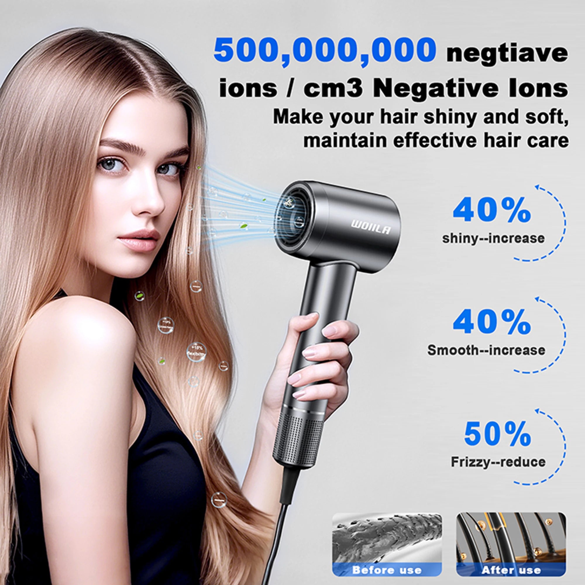 Professional Hair Dryer 150000 RPM High Speed ​​Negative Ion