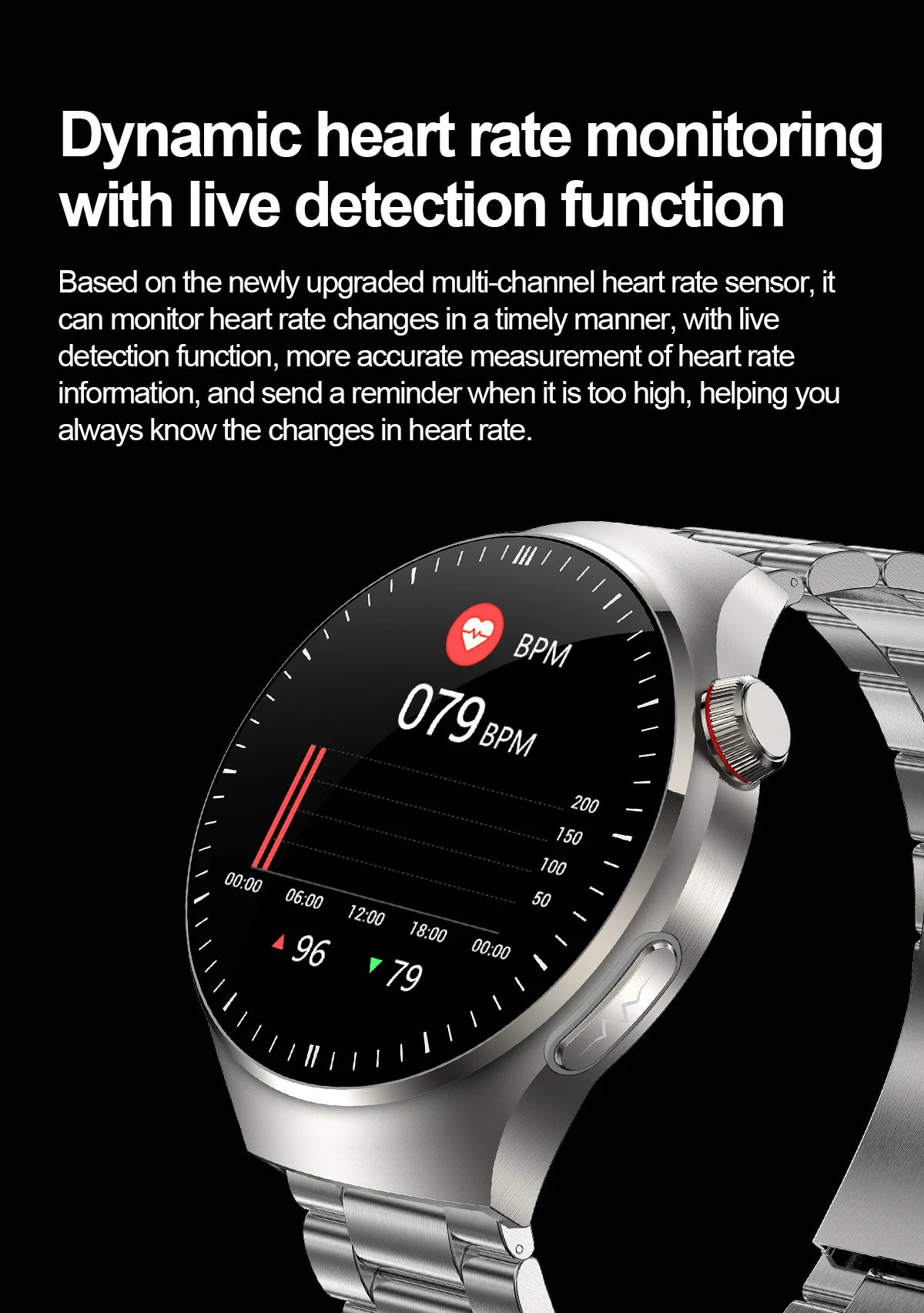 2025 Medical Smartwatch: Oxygen, Fat, ECG+PPG Measurement