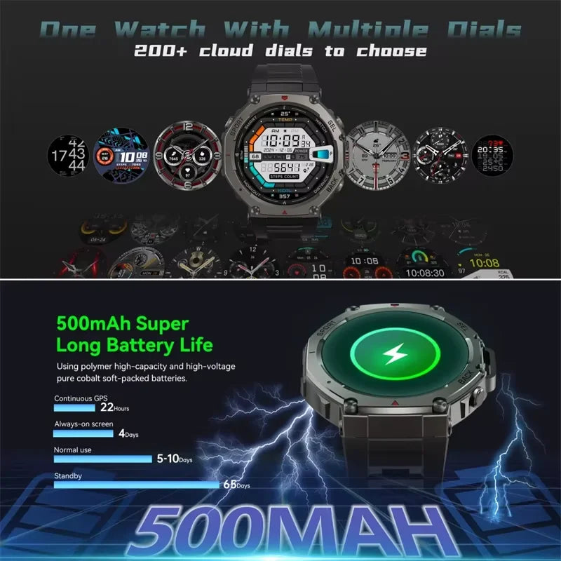 Đồng Hồ Thông Minh T-Rex 3 GPS AMOLED 5ATM Nam