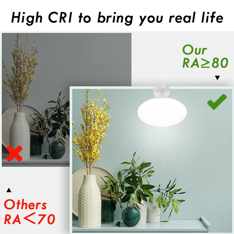 Bóng Đèn LED UFO Siêu Sáng 20W-100W Cho Nội Thất