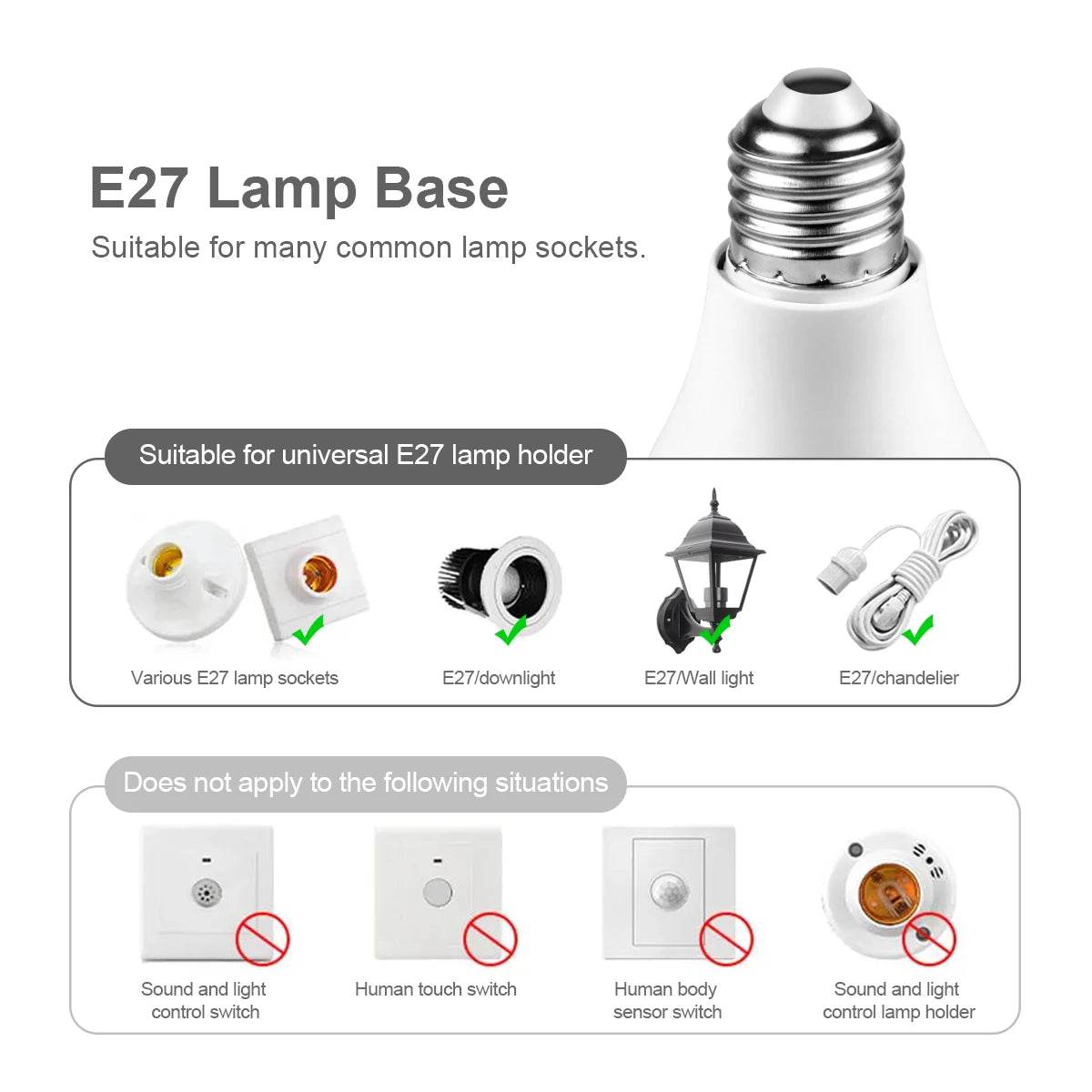 Smart Microwave Sensor LED Bulb E27 12W