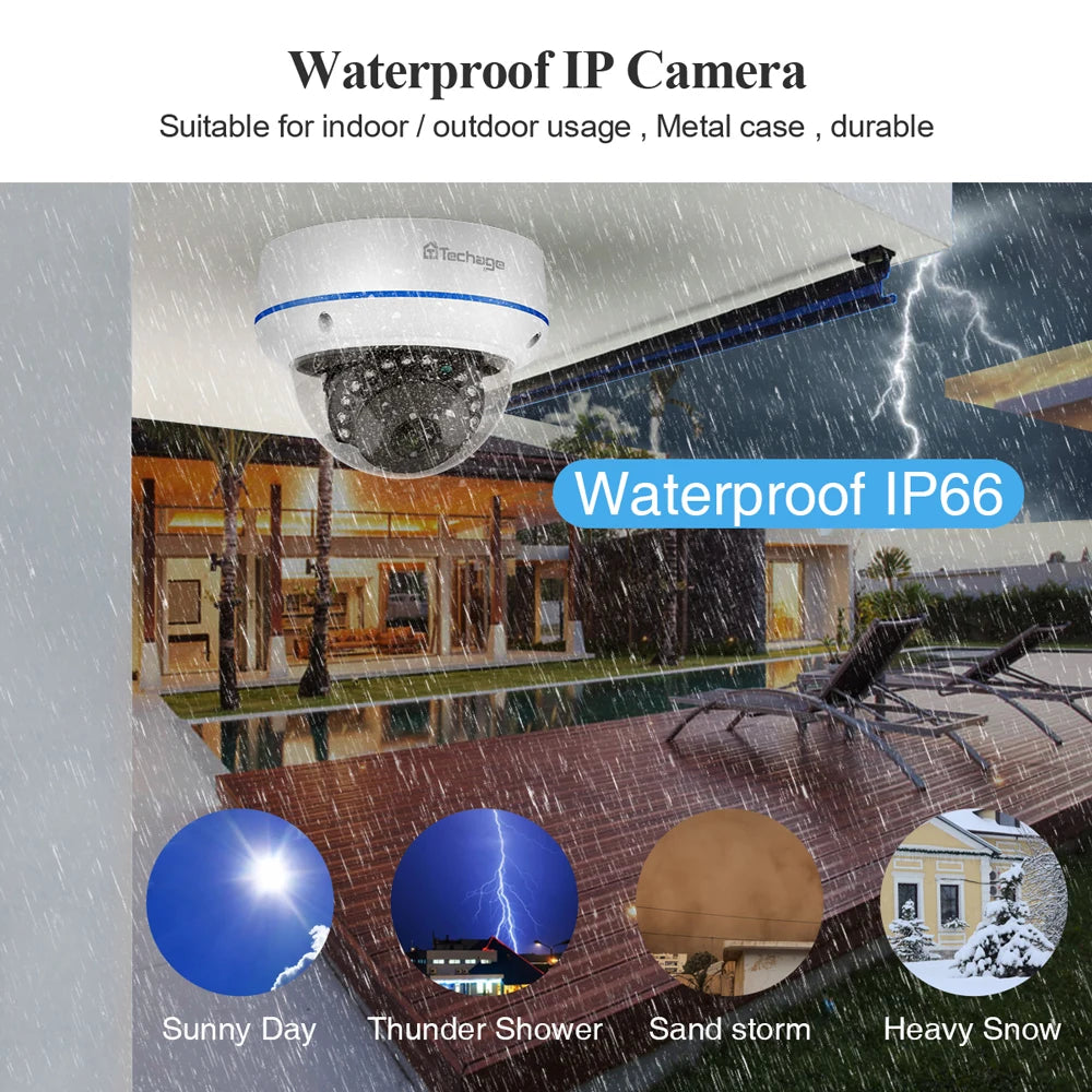 Techage H.265 4MP 5MP Adapter 48V POE Adapter Video IPC P2P CCTV Video