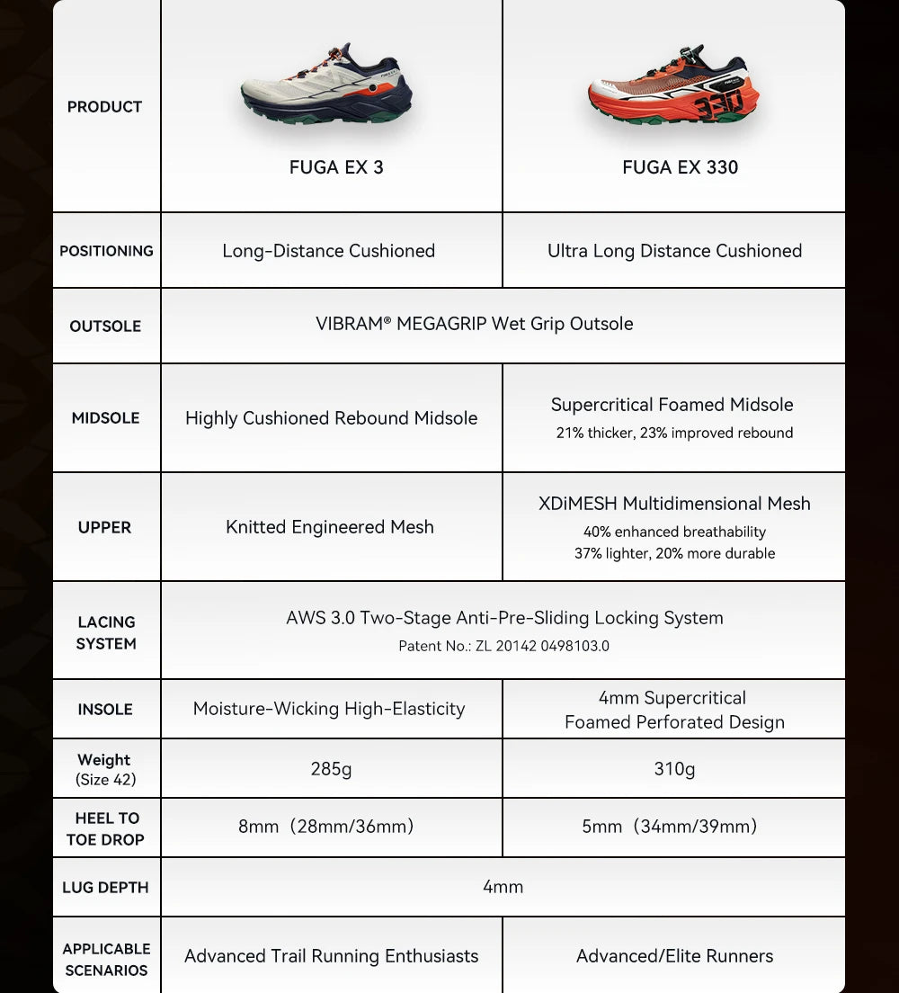 KAILAS Fuga EX330 Trail Running Shoes Breathable Lightweight