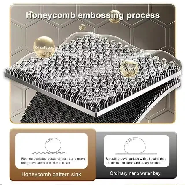 Chậu Rửa Bát Tự Động 304 Đen Nano Vòi Thác Kép Piano - Daisan Mart
