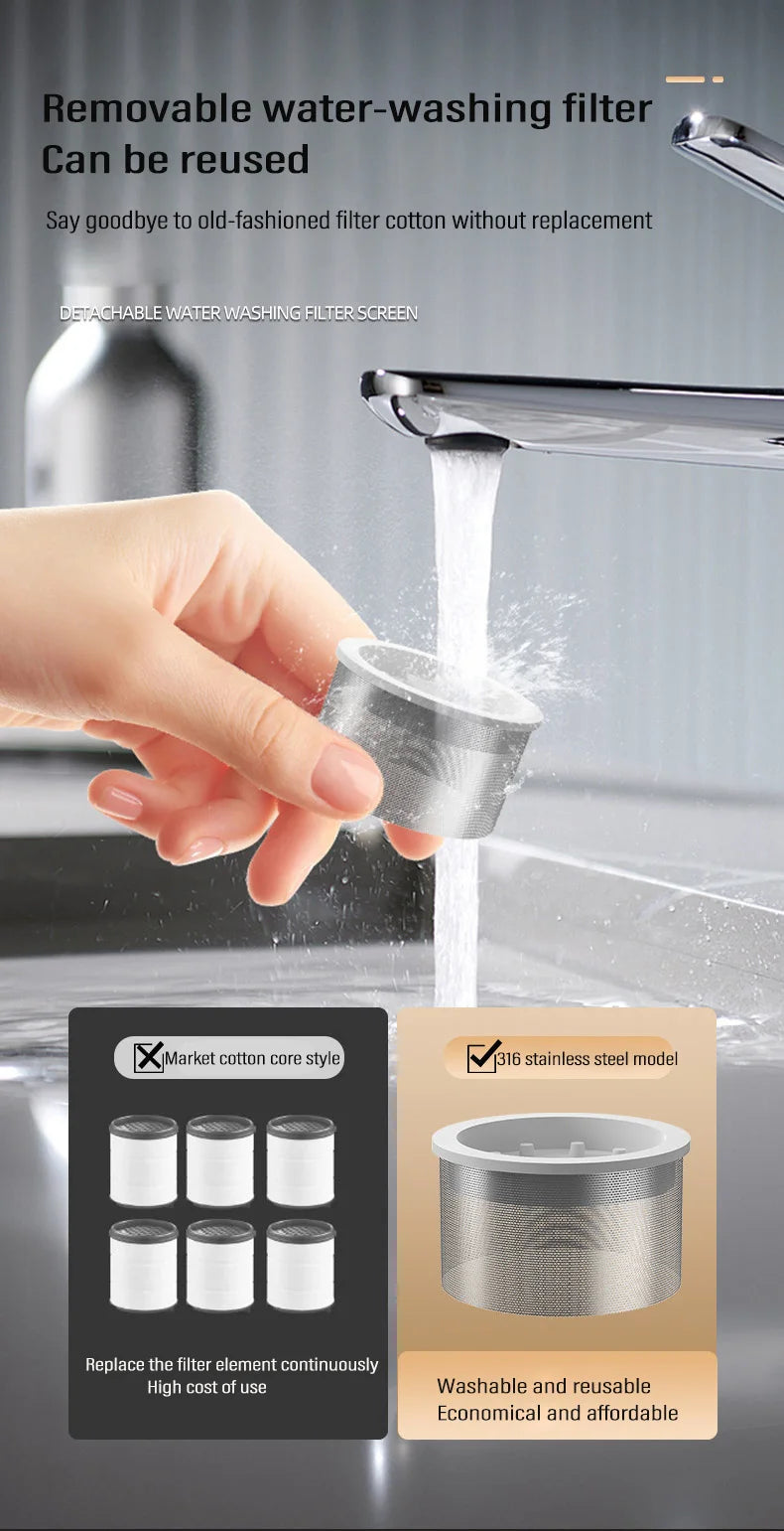 3-Mode Stainless Steel Faucet 360° Rotation Dual Filter Kitchen