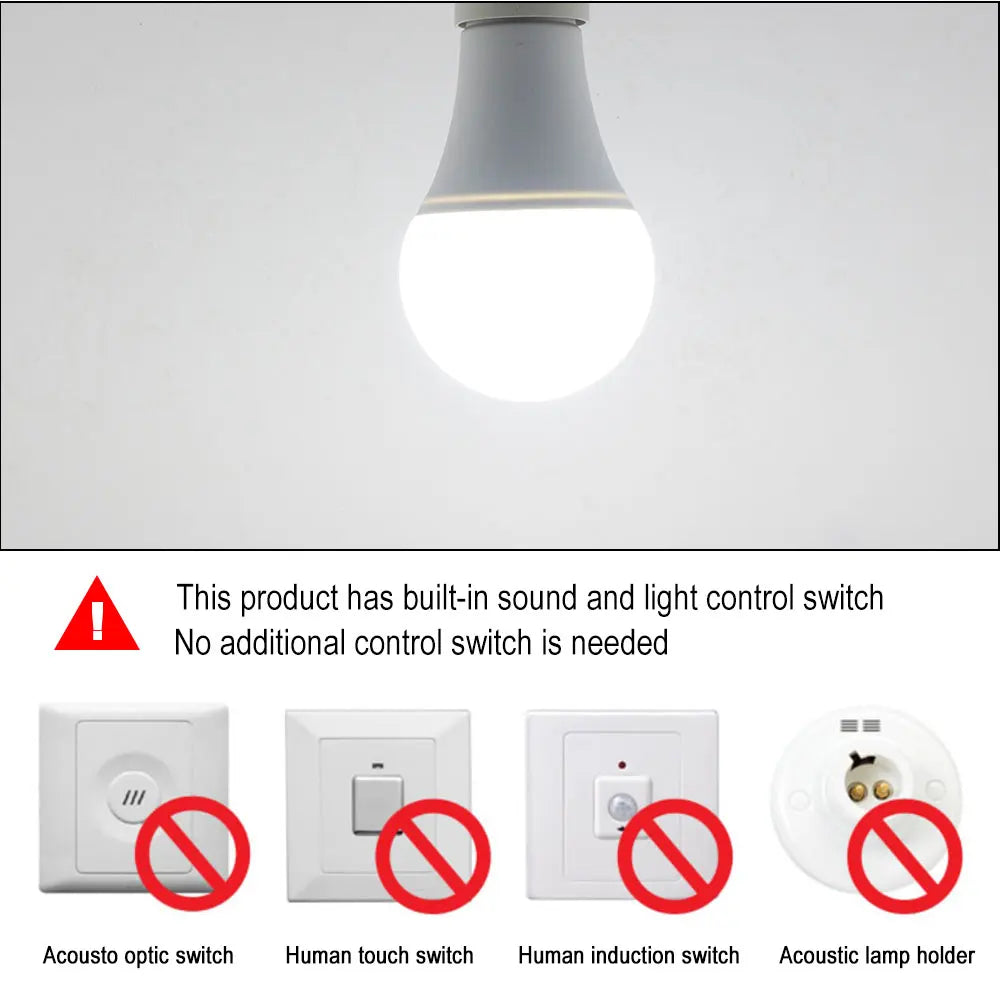 E27 Outdoor Automatic Sensor LED Bulb