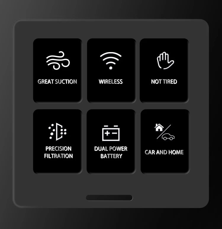 ABS Car Vacuum Cleaner Portable Powerful Wireless Vacuum Cleaner Home Carpet Cleaner Home Appliance Mini Cleaning Machine - Daisan Mart