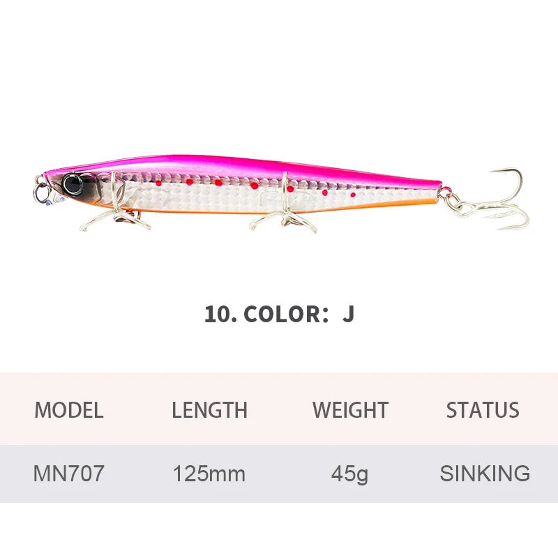 12.5cm 45g Fishing Lures Minnow Wobbler Long Casting Sinking Heavy Shot Artificial Hard Bait Fishing Accessories Decoy MN707