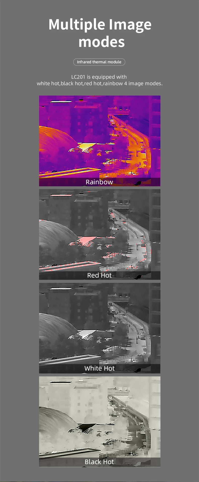 Máy Ảnh Nhiệt Hồng Ngoại FPV USB UVC 9.1mm LC201