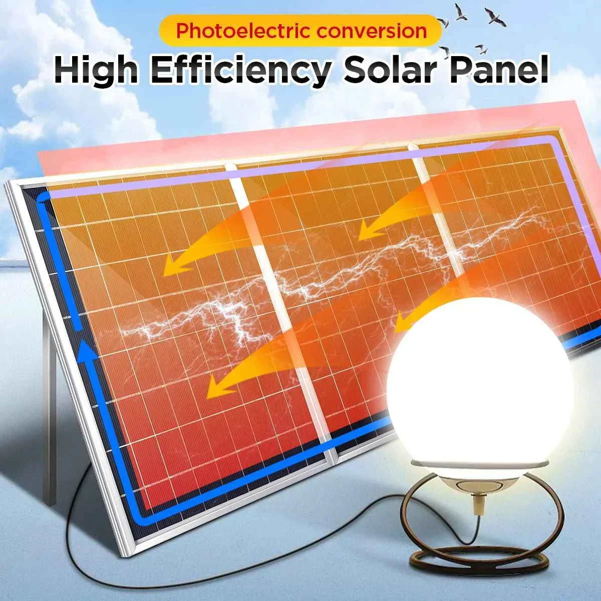 300W/600W Solar Panel Kits 12V Solar Panel 100A Controller Power Portable Solar Battery Charger for Outdoor Camping Mobile RV