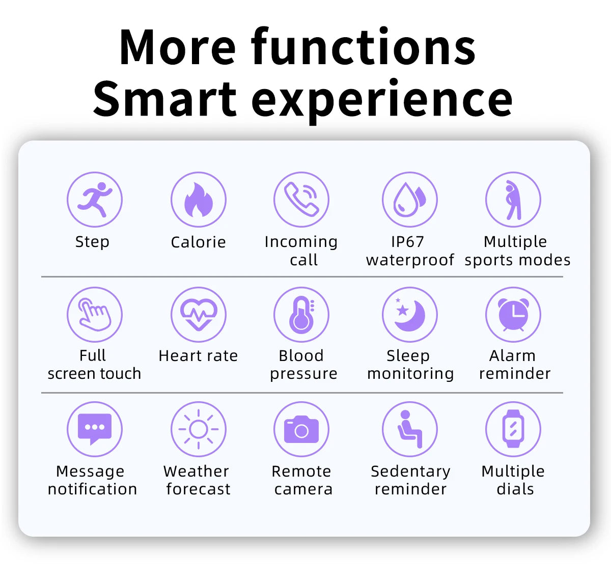 Đồng Hồ Thông Minh 2023 - Sức Khỏe & Thể Thao 4.0