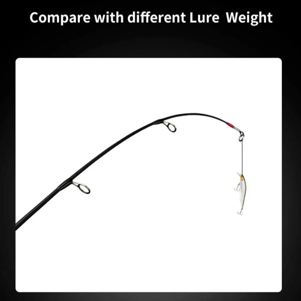 Cần Câu Cá Băng Rút Gọn 2024 - Carbon Tiện Dụng